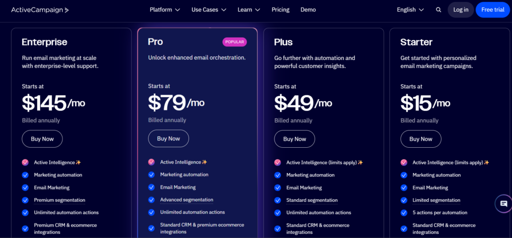 GetResponse vs ActiveCampaign (2026): Which Is Best? GetResponse vs ActiveCampaign: ActiveCampaign Pricing